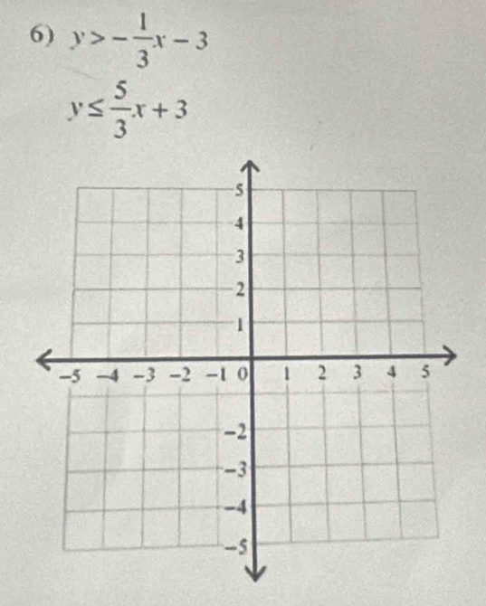 y>- 1/3 x-3
y≤  5/3 x+3