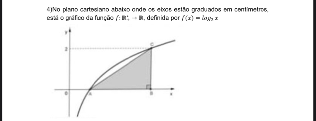 4)No plano cartesiano abaixo onde os eixos estão graduados em centímetros, 
está o gráfico da função f:R_+to R , definida por f(x)=log _2x