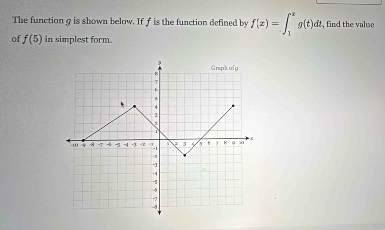 The function g is shown below. If f is the function defined by f(x)=∈t _1^xg(t)dt , find the value 
of f(5) in simplest form.
y
Graph of g
8
7
6
5
4
3
2
1
-10 -9 -8 -7 -6 -5 -4 -3 -2 X 1 2 3 4 5 6 7 8 9 10 x
-2
-3
-4
-5
-6
-7
-8