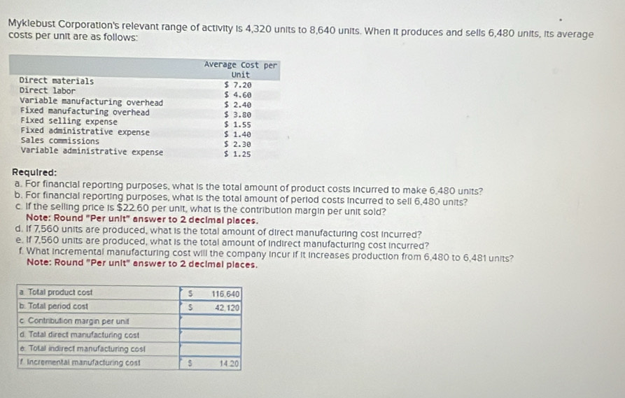 Myklebust Corporation's relevant range of activity is 4,320 units to 8,640 units. When it produces and sells 6,480 units, its average 
costs per unit are as follows: 
Required: 
a. For financial reporting purposes, what is the total amount of product costs incurred to make 6,480 units? 
b. For financial reporting purposes, what is the total amount of period costs incurred to sell 6,480 units? 
c. If the selling price is $22.60 per unit, what is the contribution margin per unit sold? 
Note: Round "Per unit" answer to 2 decimal places. 
d. If 7,560 units are produced, what is the total amount of direct manufacturing cost incurred? 
e. If 7,560 units are produced, what is the total amount of indirect manufacturing cost incurred? 
f. What incremental manufacturing cost will the company incur if it increases production from 6,480 to 6,481 units? 
Note: Round "Per unit" answer to 2 decimal places.