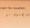 traph the equation.
y=-3|x+3|+2