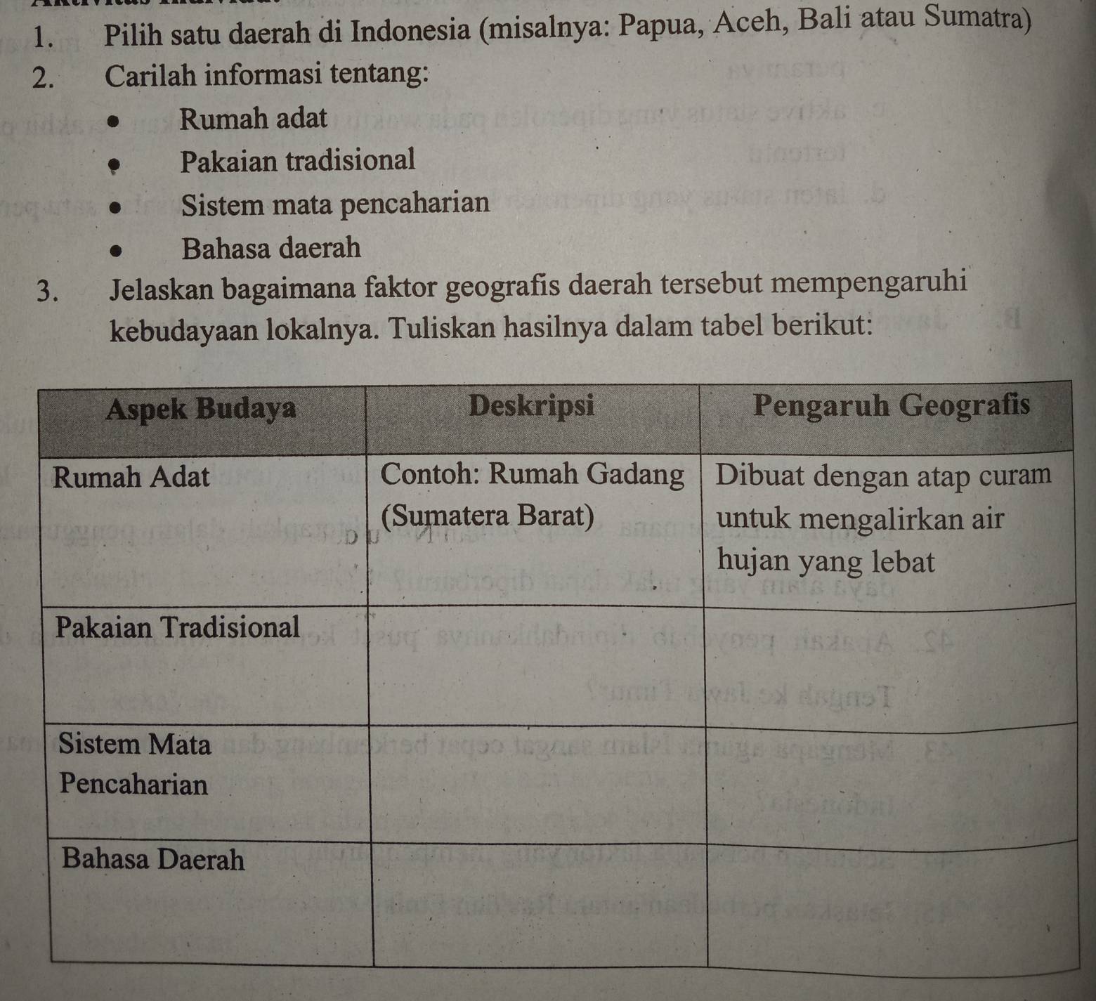 Pilih satu daerah di Indonesia (misalnya: Papua, Aceh, Bali atau Sumatra) 
2. Carilah informasi tentang: 
Rumah adat 
Pakaian tradisional 
Sistem mata pencaharian 
Bahasa daerah 
3. Jelaskan bagaimana faktor geografis daerah tersebut mempengaruhi 
kebudayaan lokalnya. Tuliskan hasilnya dalam tabel berikut: