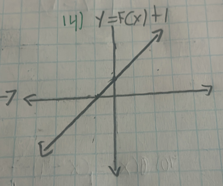 (4) y=F(x)+1