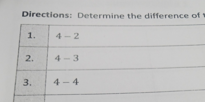 Directions: Determine the difference of