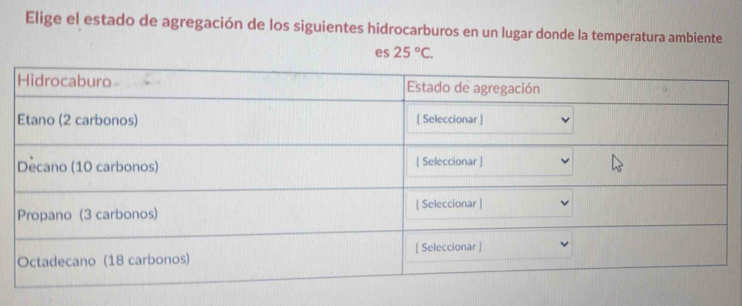 Elige el estado de agregación de los siguientes hidrocarburos en un lugar donde la temperatura ambiente 
es 25°C.