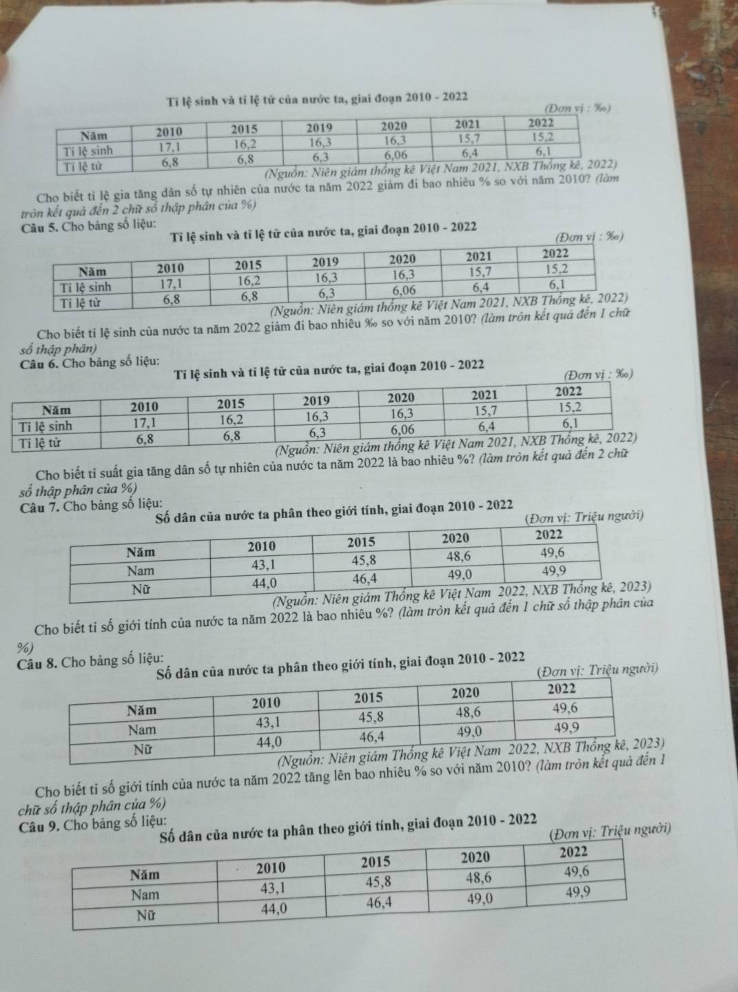 Tỉ lệ sinh và tỉ lệ tử của nước ta, giai đoạn 2010 - 2022 
Cho biết tỉ lệ gia tăng dân số tự nhiên của nước ta năm 2022 giảm đi bao nhiêu % so với năm 2010? (làm 
tròn kết quả đến 2 chữ số thập phân của %) 
Câu 5. Cho bảng số liệu: 
Tỉ lệ sinh và tỉ lệ tử của nước ta, giai đoạn 2010 - 2022 
(Đơn vị : ‰) 
Cho biết tỉ lệ sinh của nước ta năm 2022 giảm đi bao nhiêu ‰ so với năm 2010? (làm tròn kết quả đến 1 
số thập phân) 
Câu 6. Cho bảng số liệu: 
Tỉ lệ sinh và tỉ lệ tử của nước ta, giai đoạn 2010 - 2022 
(Đơn vị : ‰) 
Cho biết tỉ suất gia tăng dân số tự nhiên của nước ta năm 2022 là bao nhiêu %? (làm tròn kết quả đến 2 chữ 
số thập phân của %) 
Câu 7. Cho bảng số liệu: 
Số dân của nước ta phân theo giới tính, giai đoạn 2010 - 2022 
(Đơn vị: Triệu người) 
Cho biết tỉ số giới tính của nước ta năm 2022 là bao nhiêu %? (làm tròn kết quả đến 1 chữ số thập phân
%) 
Câu 8. Cho bảng số liệu: 
ân của nước ta phân theo giới tính, giai đoạn 2010 - 2022 
(Đơn vị: Triệu người) 
Cho biết tỉ số giới tính của nước ta năm 2022 tăng lên bao nhiêu % so với năm 2010? (l1 
chữ số thập phân của %) 
Câu 9. Cho bảng số liệu: 
nước ta phân theo giới tính, giai đoạn 2010 - 2022 
n vị: Triệu người)