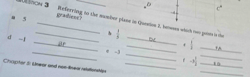 c°
-4
a 5
gradient? 
QESTON 3 Referring to the number plane in Question 2, between which two points is the 
b  1/5  _DC 
d -1
_ 
_BF 
_e_  1/2  _ 
_ 
_c -3
f -3 1/2  _ 
_ 
Chapter 5: Linear and non-linear relationships_ 
_