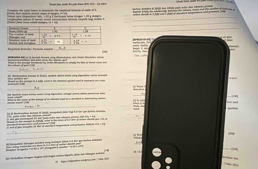 Modul Man Jadda Wa jada Kimia SPM 2022 - Cg Adura  Modil Man Jadda Wajoda Kna d e 2015 -  Ca  n
Complete the table below to determine the empirical formula of oxide of X. karbon dioksida di 2(6)(i) dan 2(6)(ii) pada suhu dan tekanan piawai.
[Given that relative atomic mass of oxygen, 0=16| Explain briefly the relationship between the volume, mass and the number of moleates i
Lengkapkan jadual di bawah untuk menentukan formula empirik bagi oksida X. carbon dioxide in 2 (b)(i) and 2 (b)(ii) at standard temperature and pressure. [3M)
Dalam satu eksperimen lain, 1.92 g X bertindak balas dengan 1.28 g oksigen.
[Diberi jisim atom relatif oksigen, O=16]
_
ing of zinc
carbonate, ZnC [SPM2010-02] D]  time
water chalky. rbonat,
Empirical formula/ Formula empiric :_ [3M] ZnCO₃. Gas Rajah 2 mes
our.
[BPM2006-02] (a) (i) Apaksh konsep yang dikemukakan oleh Dmitri Mendeleev untuk Zinc carbe
mempermudahkan ides jisim atom dan isipadu gas?
the volume of gas? [IM] What is the concept introduced by Dmitri Mendeleev to simply the idea of atomic mass and
_
(ii) Berdasarkan konsep di 2(c)(1), apaksh simbol kimia yang digunakan untuk mewakili water
satu molekcal air?
molecule? (1M) Based on the concept in 2 (a)(i), what is the chemical symbol used to represent one water
_
(a) Name t Namakan
(iii) Apakah nama isotop unsur yang digunakan sebagai piswai dalam penentuan jisim _Knr
atom relatif?
atomic mass? [IM) What is the name of the isotope of an element used as a standard in determining relative (b) In tab| hot and .[1M]
_
Karbun = _Pada Jad when it is
sejuk apabila
(b) (i) Berdasarkan konsep di 2(a)(i), berapakah jisim bagi 6.0 4m^3 gas karbon dioksida,
CO5, pada suhu dan tekanan piawai?
[1 mol gas menempati 24 dm³ pada suhu dan tekanan piawai; J. MCO_2=44
Based on the concept in (2)(a)(i), what is the mass of 6.0 dm³ of carbon diaxide gas, CO, at
standard temperature and pressure? [2M] ,. | 
_
[1 mol of gas occupies 24 dm³ at standard temperature and pressure; RAM for CO_2=44]
_
[2M]
(c) Writ Tulisko
Berapakah bilangan molekul yang terdapat dalam 6.0dm^3 gas karbon dioksida? ZnCO
[Nombor Avogadr r_0=6.02* 10°] How many molecules are there in 6.0 dm3 of carbon diaxide gas?
Avogadro's number =6.02* 10^(□)
(1M)
_[1M]
(iii) Perihalkan dengan ringkas hubungan antara isipadu, jisim dan bilangan molekul (d) 12.5 carbor
10 https://cikjpuadura.wordpress.com | 1 Mac 2023
alculate the
 I Man 2023