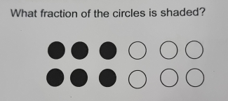 What fraction of the circles is shaded?