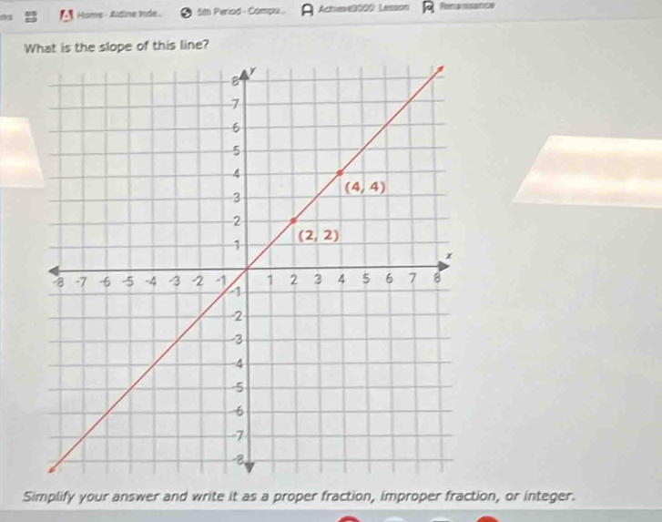 Homs - Aldine Inde. 5th Period - Compu Achieve3000 Lesson R Rerassance
What is the slope of this line?
Simplify your answer and write it as a proper fraction, improper fraction, or integer.