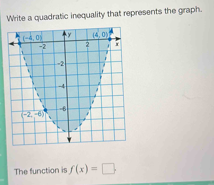 Write a quadratic inequality that represents the graph.
The function is f(x)=□ .