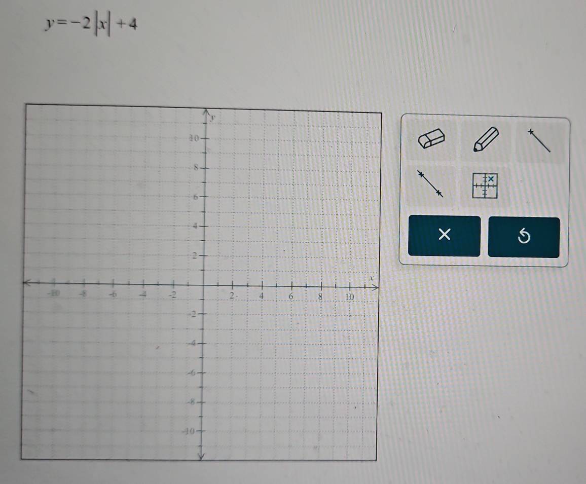 y=-2|x|+4
tx 
×
5