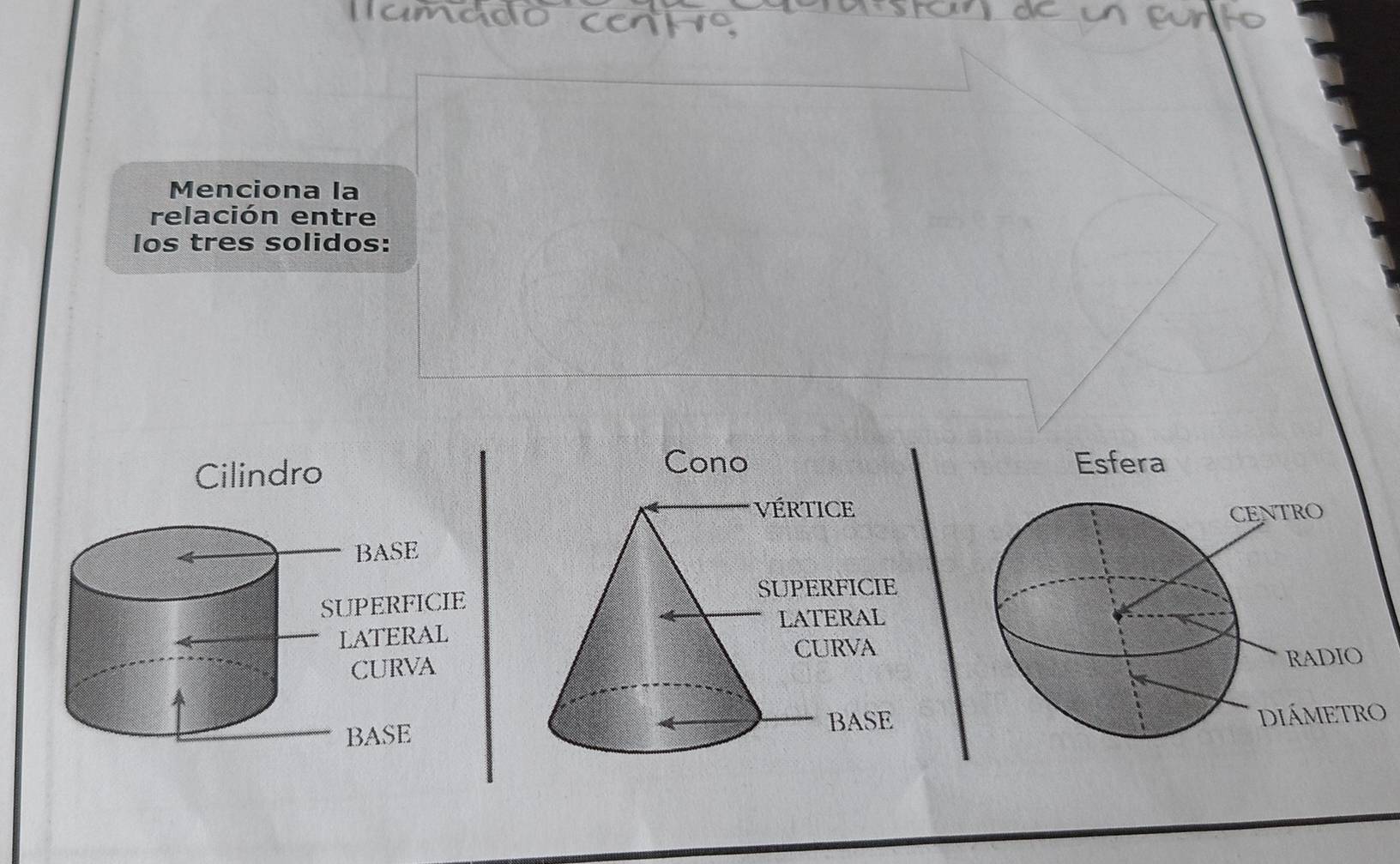 Menciona la 
relación entre 
los tres solidos: