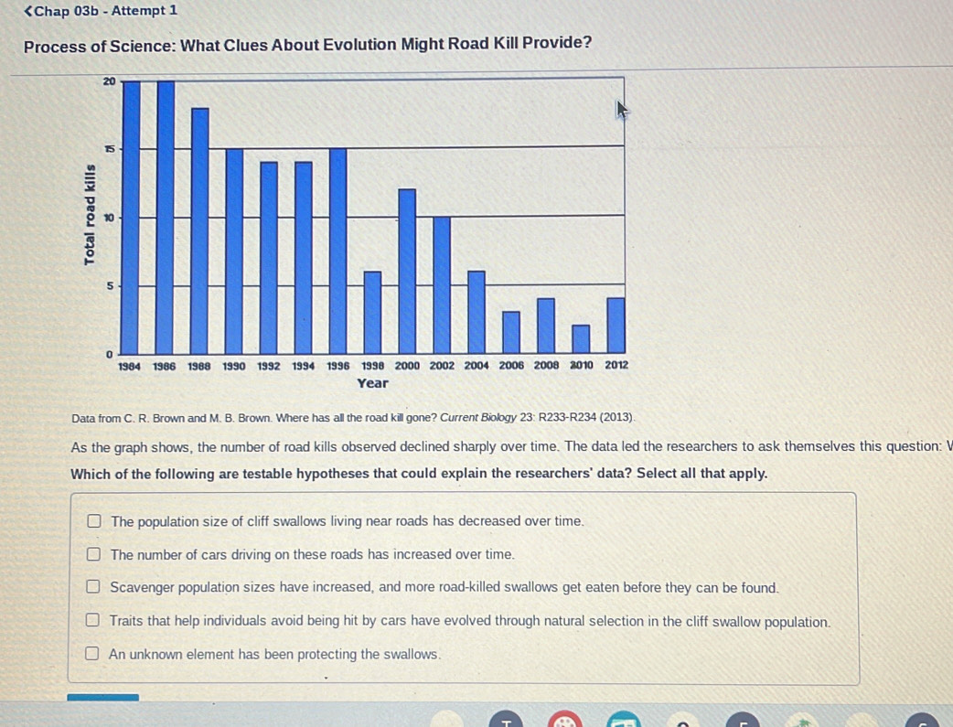 《Chap 03b - Attempt 1
Process of Science: What Clues About Evolution Might Road Kill Provide?
Data from C. R. Brown and M. B. Brown. Where has all the road kill gone? Current Biology 23: R233-R234 (2013).
As the graph shows, the number of road kills observed declined sharply over time. The data led the researchers to ask themselves this question: 
Which of the following are testable hypotheses that could explain the researchers' data? Select all that apply.
The population size of cliff swallows living near roads has decreased over time.
The number of cars driving on these roads has increased over time.
Scavenger population sizes have increased, and more road-killed swallows get eaten before they can be found.
Traits that help individuals avoid being hit by cars have evolved through natural selection in the cliff swallow population.
An unknown element has been protecting the swallows.