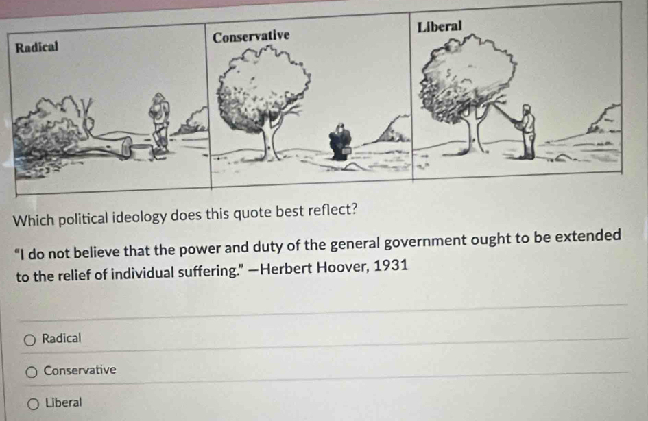 Which political ideology does this quote best
“I do not believe that the power and duty of the general government ought to be extended
to the relief of individual suffering.” —Herbert Hoover, 1931
Radical
Conservative
Liberal