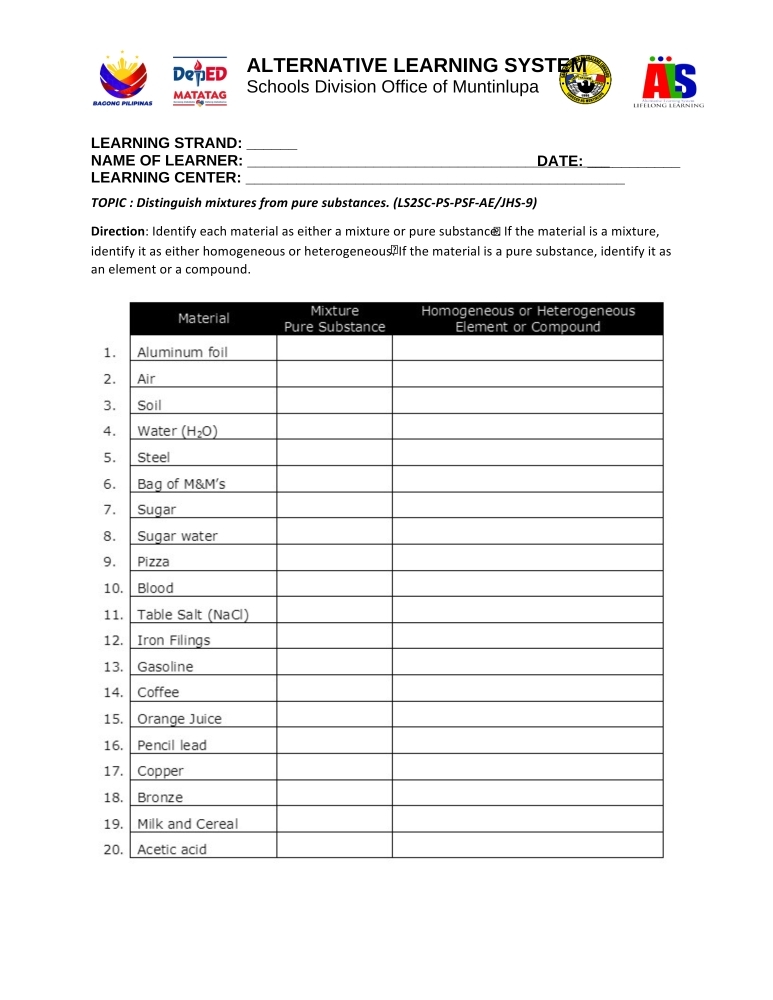 DepED ALTERNATIVE LEARNING SYSTEM s
Schools Division Office of Muntinlupa
RAGONC PYLIPINAs MATATAG
LEARNING STRAND:
_
NAME OF LEARNER: _DATE:_
LEARNING CENTER:_
TOPIC : Distinguish mixtures from pure substances. (LS2SC-PS-PSF-AE/JHS-9)
Direction: Identify each material as either a mixture or pure substanc€ If the material is a mixture,
identify it as either homogeneous or heterogeneous? If the material is a pure substance, identify it as
an element or a compound.