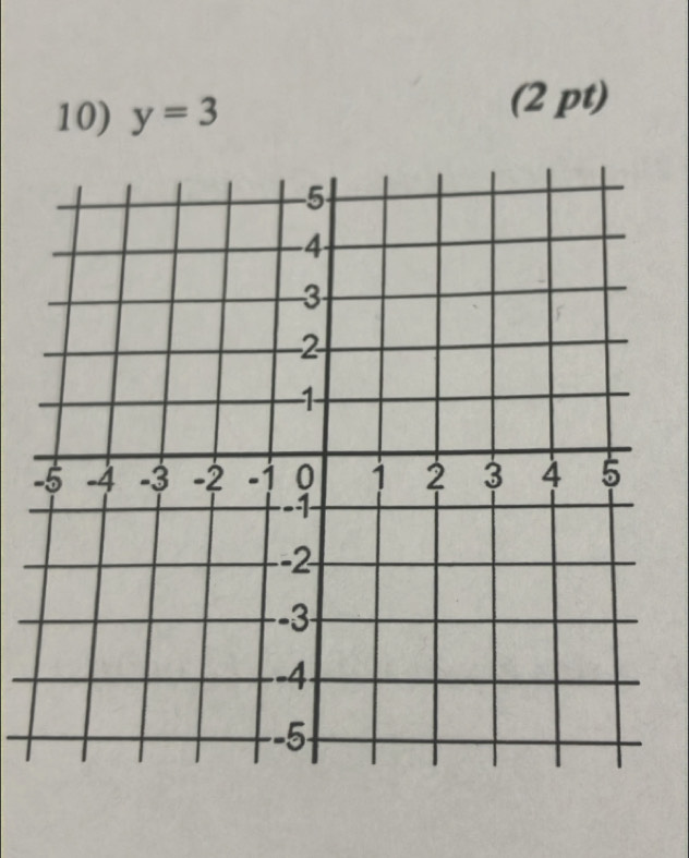 y=3
(2 pt) 
-