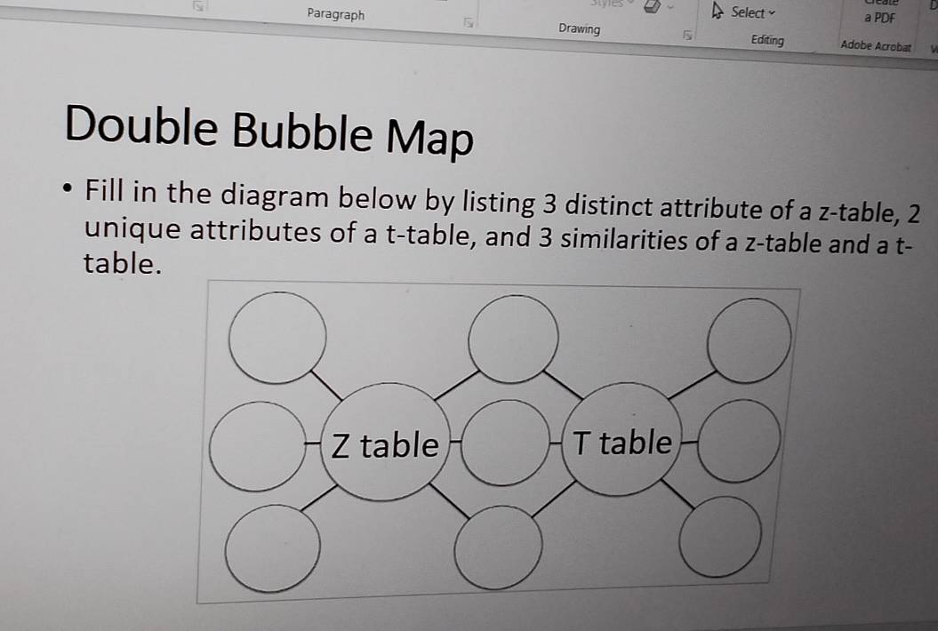 Select a PDF 
Paragraph Drawing 5 Editing Adobe Acrobat 
Double Bubble Map 
Fill in the diagram below by listing 3 distinct attribute of a z -table, 2
unique attributes of a t -table, and 3 similarities of a z -table and a t - 
table.