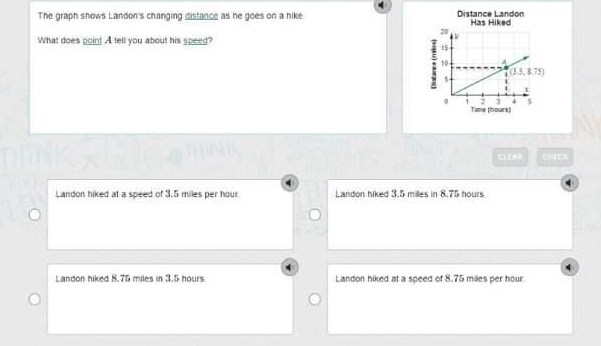 The graph shows Landon's changing distance as he goes on a hike. Distance Landon Has Hiked
What does poin! A tell you about his speed?
CLEAN CREON
L andon hiked at a speed of 3.5 miles per hour. Landon hiked 3.5 milles in 8.75 hours
Landon hiked 8.75 miles in 3.5 hours Landon hiked at a speed of 8.75 miles per hour