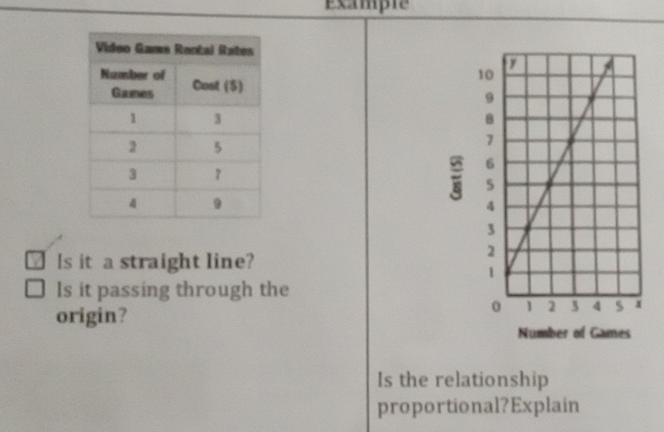 Example 
_ Is it a straight line? 
Is it passing through the 
origin? 
Number of Games 
Is the relationship 
proportional?Explain