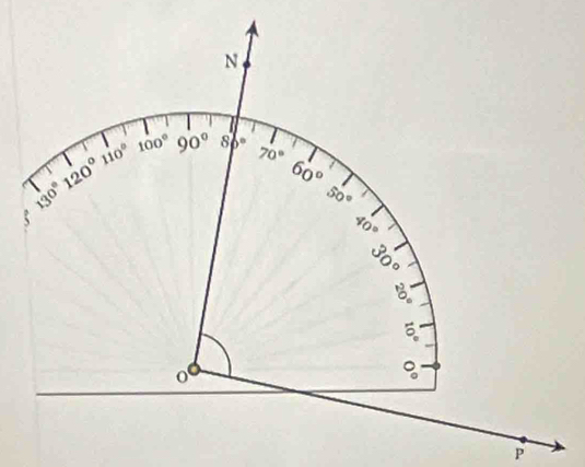 N
120° 110° 100° 90° p° 70°
60°
130°
50°
5
90°
8
a
o
P