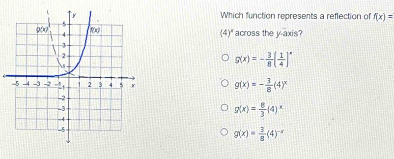 Solved: Which function represents a reflection of f(x)= (4)^x across ...