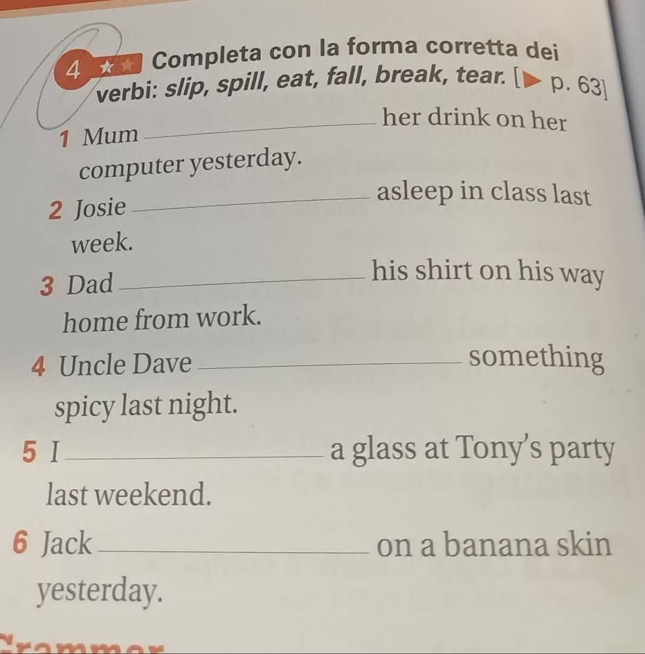 Completa con la forma corretta dei 
verbi: slip, spill, eat, fall, break, tear. D p. 63] 
_her drink on her 
1 Mum 
computer yesterday. 
2 Josie 
_asleep in class last 
week. 
3 Dad_ 
his shirt on his way 
home from work. 
4 Uncle Dave _something 
spicy last night. 
5I_ a glass at Tony’s party 
last weekend. 
6 Jack_ on a banana skin 
yesterday. 
Nyommor