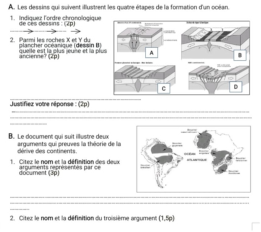 Les dessins qui suivent illustrent les quatre étapes de la formation d'un océan. 
1. Indiquez l’ordre chronologique 
de cès dessins : (2p) 
2. Parmi les roches X et Y du 
plancher océanique (dessin B) 
quelle est la plus jeune et la plu 
ancienne? (2p) 
_ 
_ 
* Justifiez votre réponse : (2p) 
_ 
_ 
_ 
B. Le document qui suit illustre deux 
arguments qui preuves la théorie de la 
dérive des continents. 
1. Citez le nom et la définition des deux 
arguments représentés par ce 
document (3p) 
_ 
_ 
_ 
2. Citez le nom et la définition du troisième argument (1,5p)