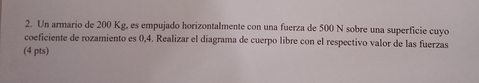 Un armario de 200 Kg, es empujado horizontalmente con una fuerza de 500 N sobre una superficie cuyo 
coeficiente de rozamiento es 0,4. Realizar el diagrama de cuerpo libre con el respectivo valor de las fuerzas 
(4 pts)