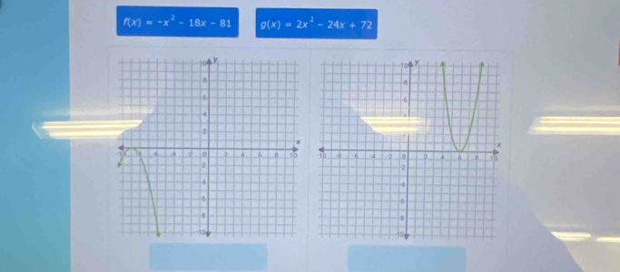 f(x)=-x^2-18x-81 g(x)=2x^2-24x+72