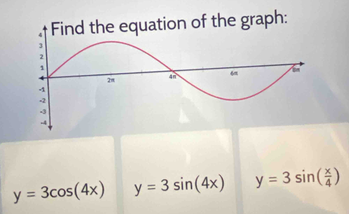 ph:
y=3cos (4x) y=3sin (4x) y=3sin ( x/4 )