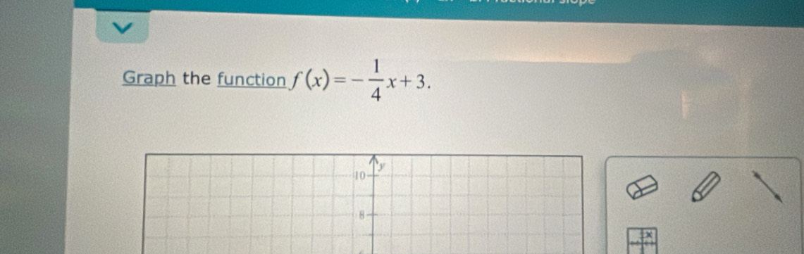 Graph the function f(x)=- 1/4 x+3.