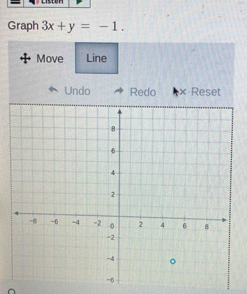 Graph 3x+y=-1. 
Move Line 
Undo Redo Reset