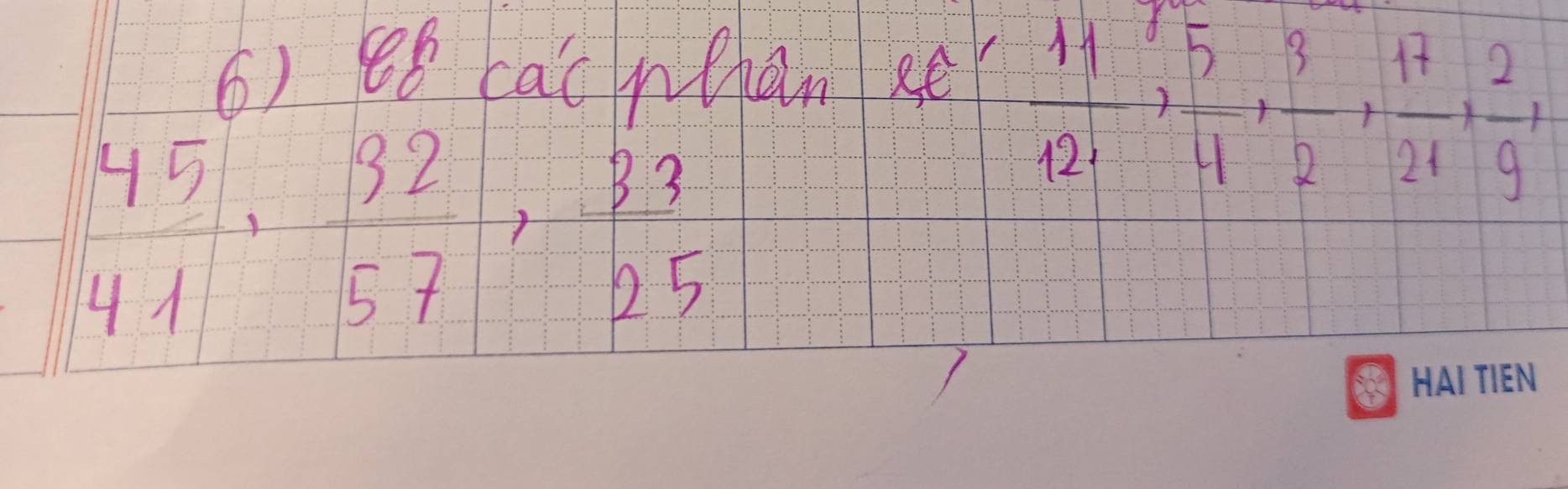 cacneian kē
( 11/121 , 5/4 , 3/2 , 17/21 , 2/9 )
 45/41 ,  32/57 ,  33/25 