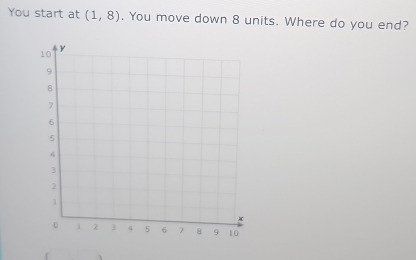 You start at (1,8). You move down 8 units. Where do you end? 
1