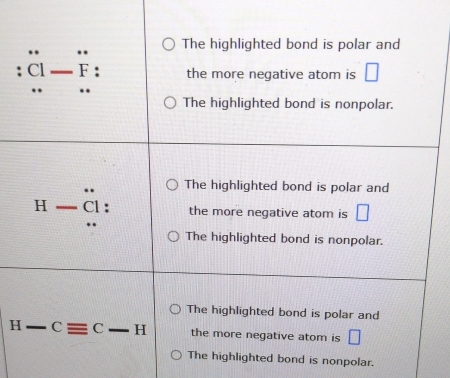 bond is nonpolar.