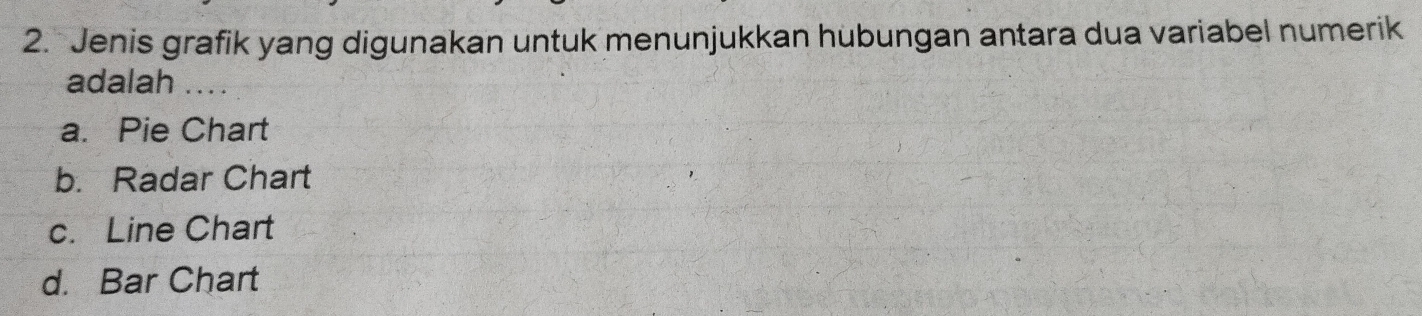 Jenis grafik yang digunakan untuk menunjukkan hubungan antara dua variabel numerik
adalah ....
a. Pie Chart
b. Radar Chart
c. Line Chart
d. Bar Chart