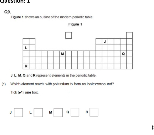 Figure 1 shows an outline of the modern periodic table.
Figure 1
□
J
L
M
Q
R
J, L, M, Q and R represent elements in the periodic table.
(c) Which element reacts with potassium to form an ionic compound?
Tick (▲) one box.
J□ L□ M □ circ □ R□
C