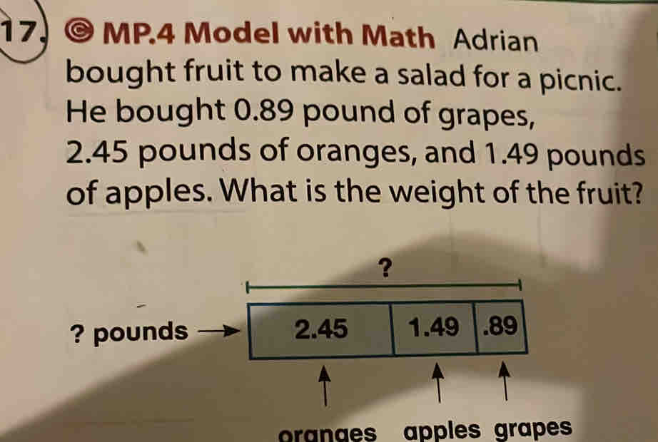 17C MP.4 Model with Math Adrian
bought fruit to make a salad for a picnic.
He bought 0.89 pound of grapes,
2.45 pounds of oranges, and 1.49 pounds
of apples. What is the weight of the fruit?
？
? pounds 2.45 1.49 .89
oranaes apples grapes