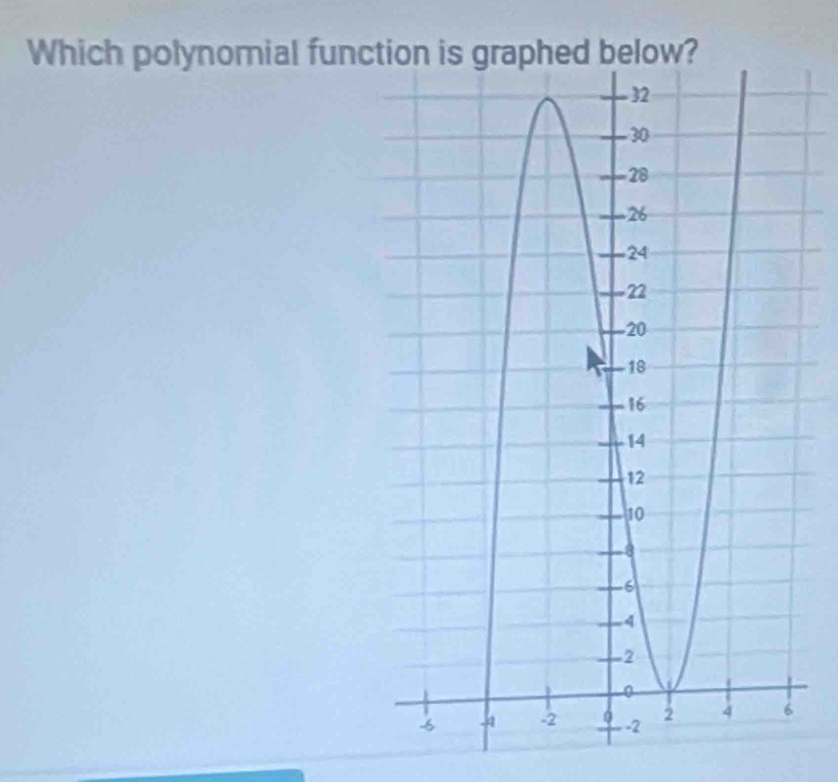 Which polynomial func