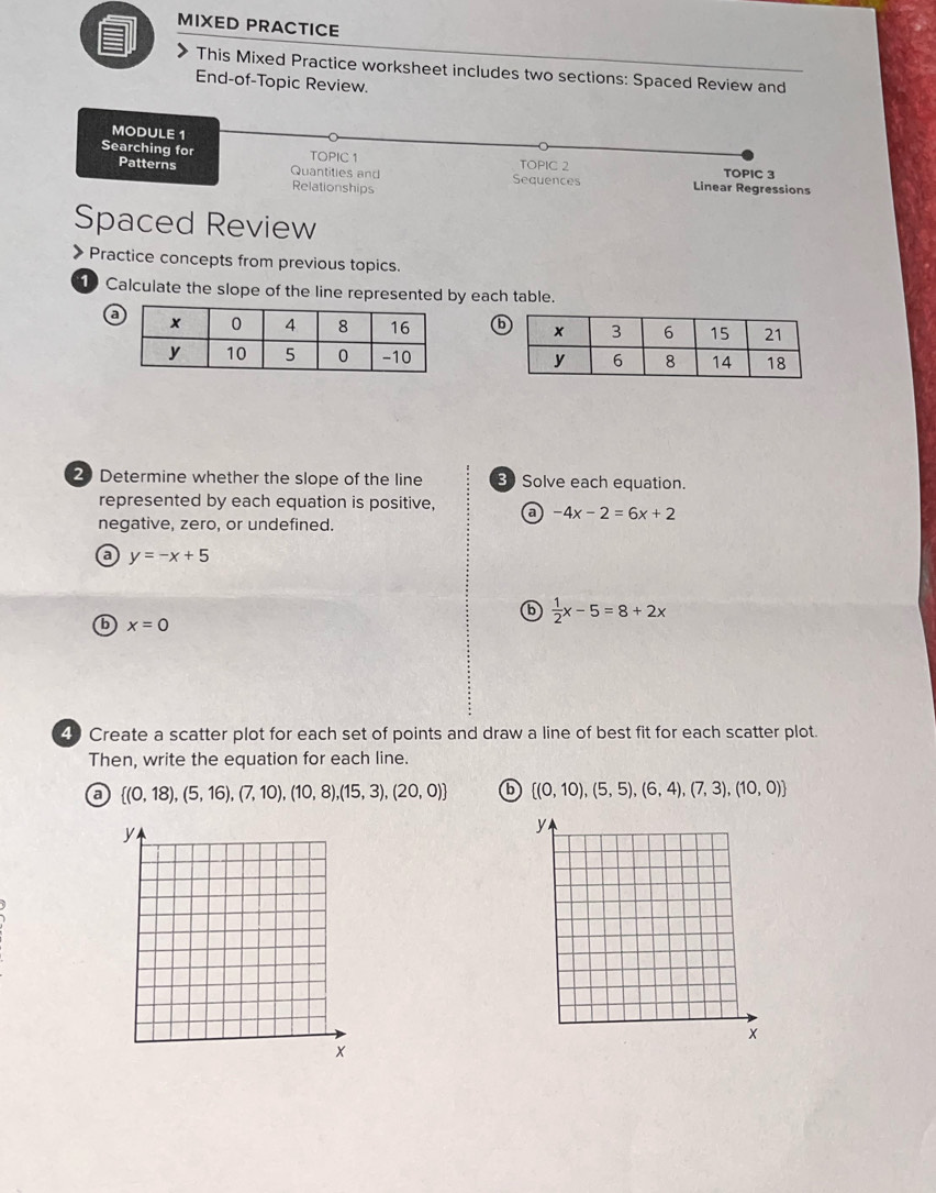 MIXED PRACTICE 
This Mixed Practice worksheet includes two sections: Spaced Review and 
End-of-Topic Review. 
MODULE 1 
Searching for TOPIC 1 TOPIC 2 TOPIC 3 
Patterns Quantities and Sequences Linear Regressions 
Relationships 
Spaced Review 
Practice concepts from previous topics. 
Calculate the slope of the line represented by each table. 

2 Determine whether the slope of the line B Solve each equation. 
represented by each equation is positive, a -4x-2=6x+2
negative, zero, or undefined. 
a y=-x+5
6  1/2 x-5=8+2x
b x=0
49 Create a scatter plot for each set of points and draw a line of best fit for each scatter plot. 
Then, write the equation for each line. 
a  (0,18),(5,16),(7,10),(10,8),(15,3),(20,0) b  (0,10),(5,5),(6,4),(7,3),(10,0)