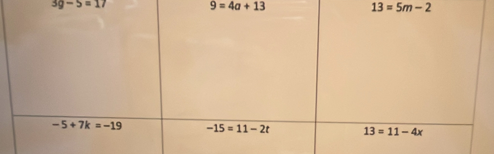 3g-5=17
9=4a+13
13=5m-2