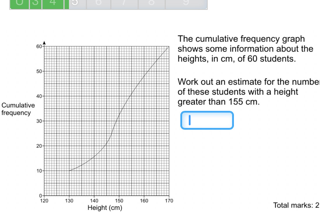 Solved: The cumulative frequency graph shows some information about the ...