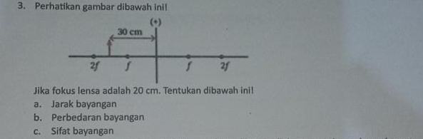 Perhatikan gambar dibawah inil 
Jika fokus lensa adalah 20 cm. Tentukan dibawah inil 
a. Jarak bayangan 
b. Perbedaran bayangan 
c. Sifat bayangan