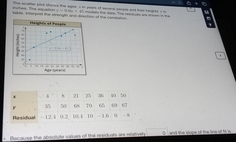 Solved: The scatter plot shows the ages x in years of several people ...