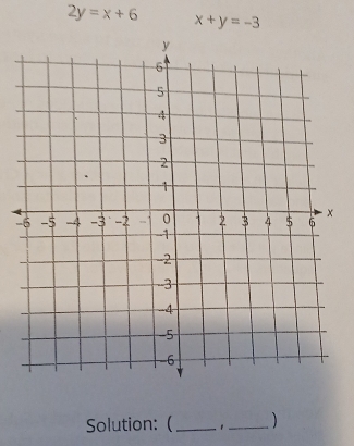 2y=x+6 x+y=-3
Solution: (_ _)