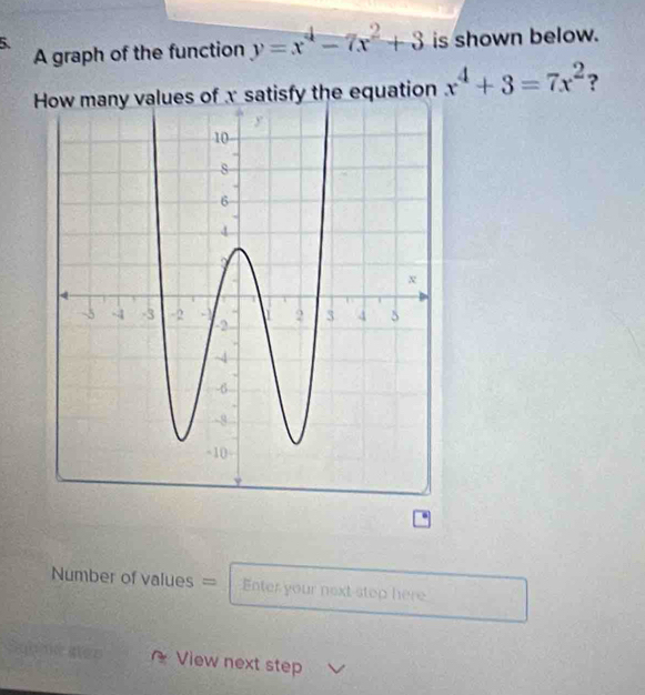 A graph of the function y=x^4-7x^2+3 is shown below. 
How many values of x satisfy the equation x^4+3=7x^2 ? 
. 
Number of values = Enter your next-step here 
Sato aleo View next step