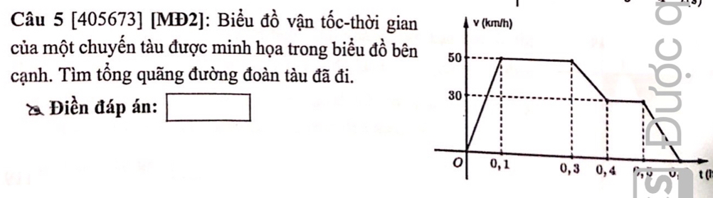 [405673] [MĐ2]: Biểu đồ vận tốc-thời gia 
của một chuyến tàu được minh họa trong biểu đồ bên 
cạnh. Tìm tổng quãng đường đoàn tàu đã đi. 
& Điền đáp án: □ 
t (l