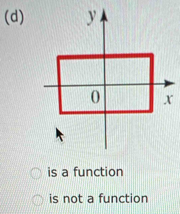 (d)
is a function
is not a function