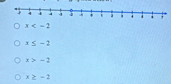 x
x≤ -2
x>-2
x≥ -2